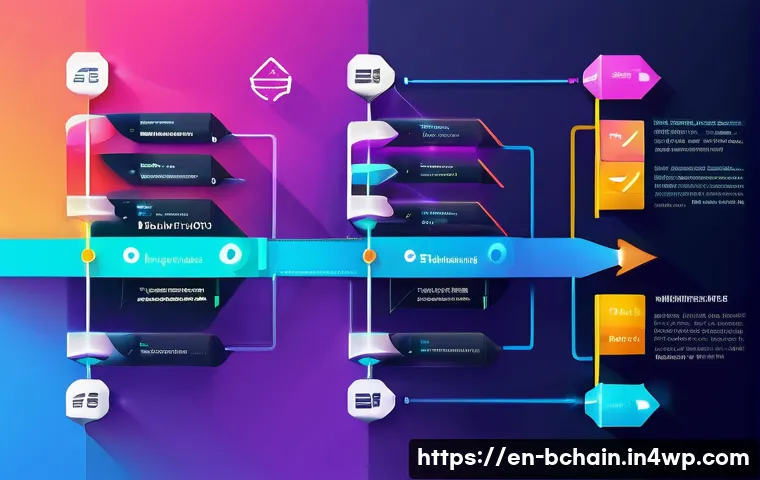 Top 7 Must-Read Books Every Blockchain Developer Should Know About 4 블록체인 개발자의 필독서 추천 관련 이미지 2